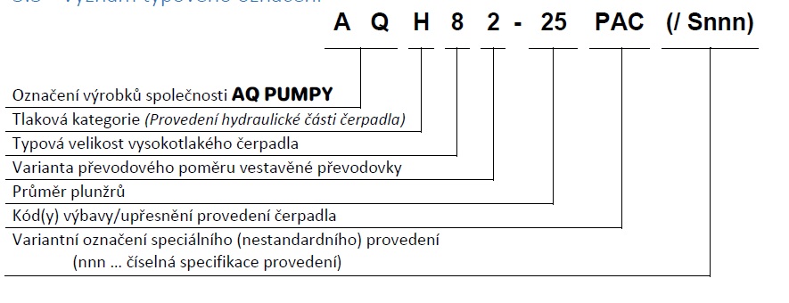 Typové označení vysokotlakých tříplunžrových čerpadel AQH 80